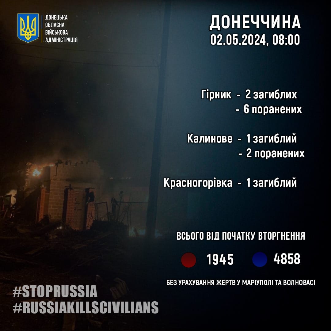 rosijski vijska za dobu vbili chotiroh zhiteliv donechchini 5ca7099