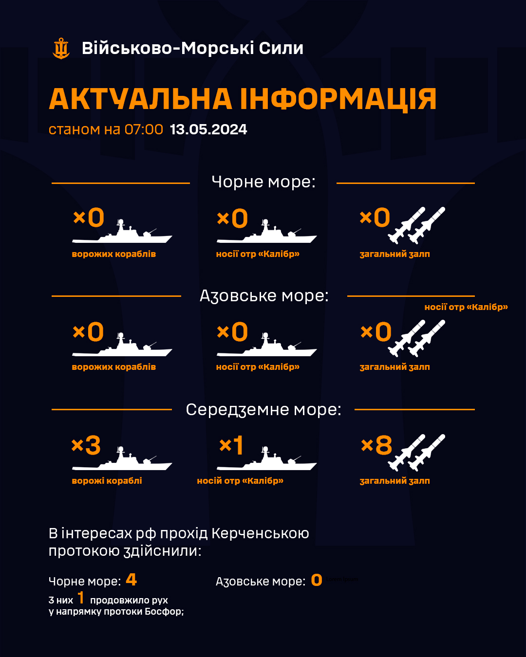 u chornomu ta azovskomu morjah nemaye rosijskih vijskovih korabliv 4330781