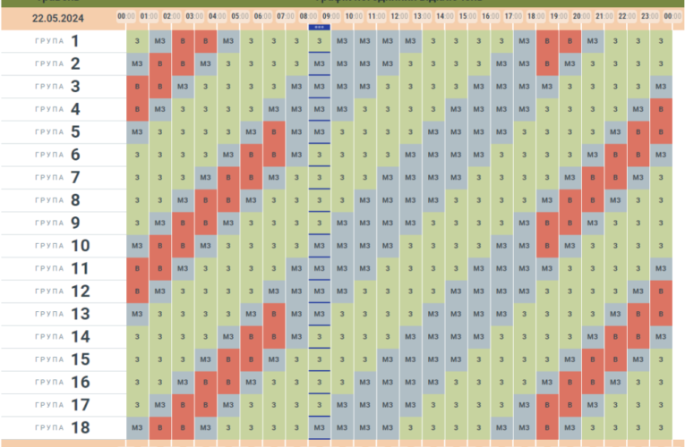 Відключення електроенергії: Чернівціобленерго оновило графік на 22 травня
