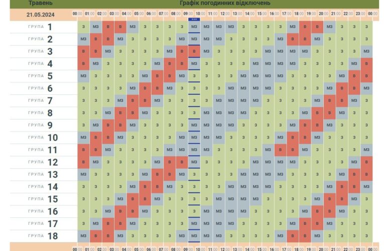 Вимкнення світла 21 травня: Чернівціобленерго оприлюднило графік