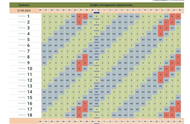 Вимкнення світла на Буковині: актуальний графік на 27 травня