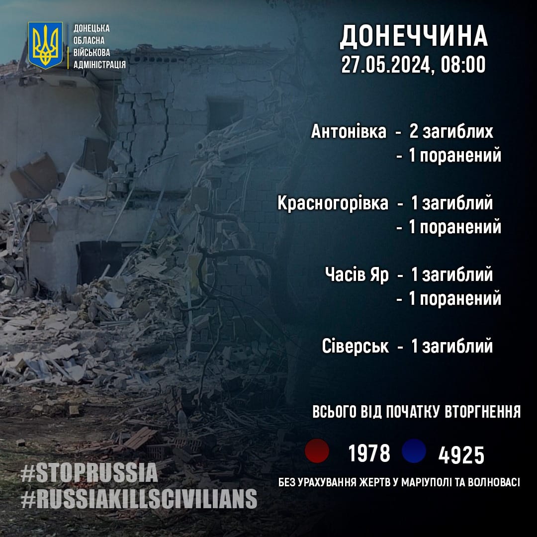 zagarbniki za minulu dobu vbili pjatoh zhiteliv donechchini f380458