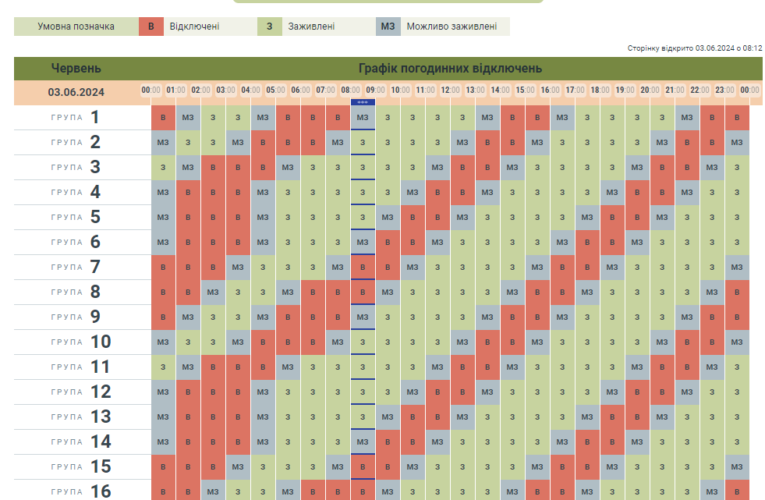 Будуть ліміти на електроенергію: графік відключень на Буковині на 3 червня