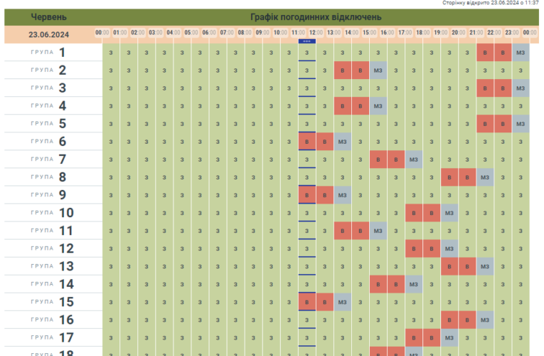 Чернівціобленерго оновило графіки відключень світла на 23 червня