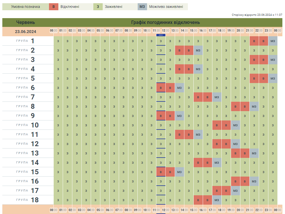 Чернівціобленерго оновило графіки відключень світла на 23 червня 11 1