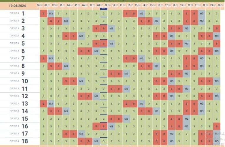 Чернівціобленерго оприлюднило графік погодинних вимкнень електроенергії на 19 червня
