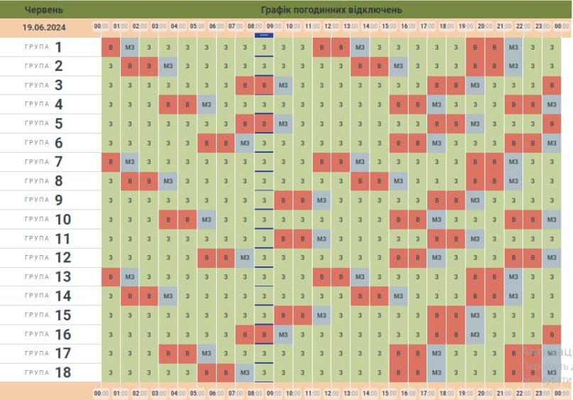 Чернівціобленерго оприлюднило графік погодинних вимкнень електроенергії на 19 червня 11 Графік вимкнень на сьогодні, 19 червня
