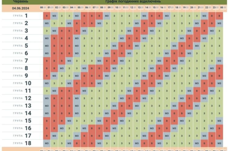 Чернівціобленерго оприлюднило графік стабілізаційних вимкнень електроенергії