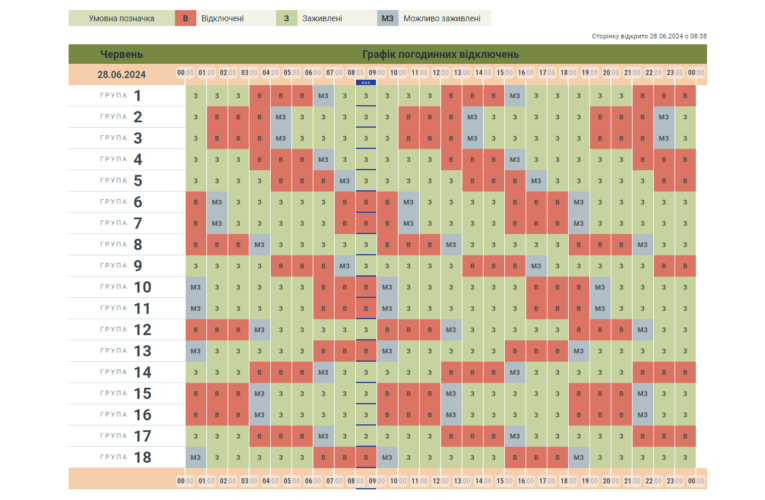 Чернівціобленерго оприлюднило графік вимкнення електроенергії на 28 червня