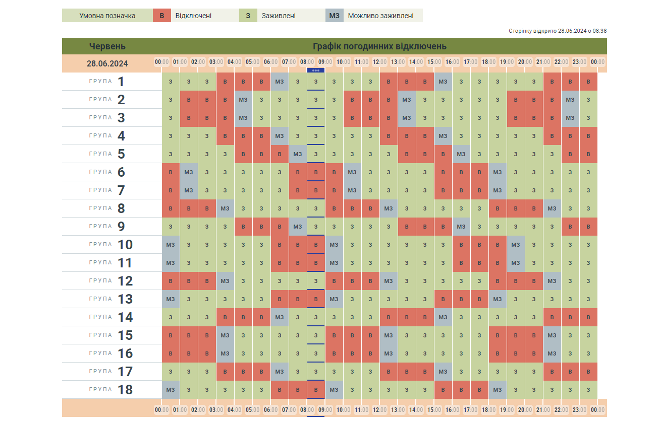 Чернівціобленерго оприлюднило графік вимкнення електроенергії на 28 червня