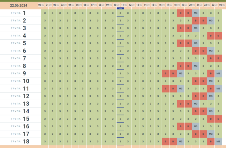 Коли не буде світла: Чернівціобленерго оприлюднило графік вимкнень на 22 червня