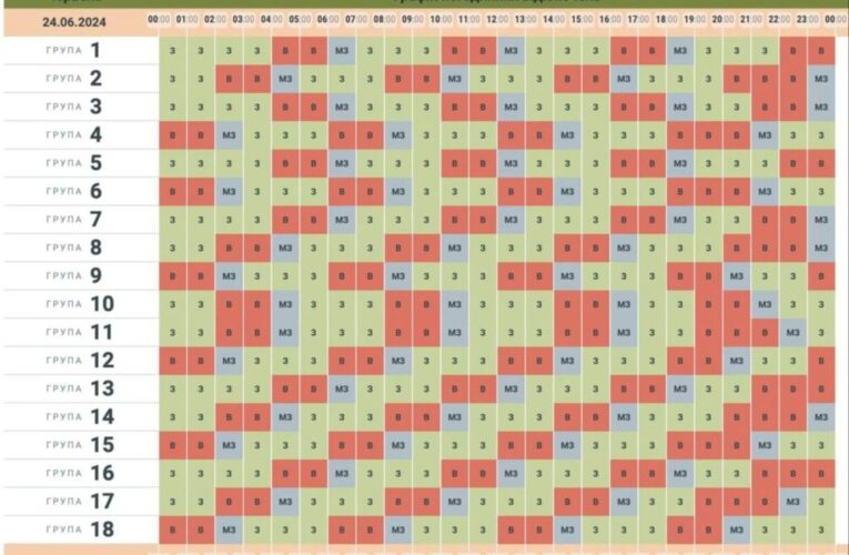 Коли не буде світла: Чернівціобленерго оприлюднило графік вимкнень на 24 червня