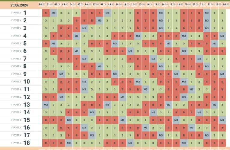 Коли не буде світла: Чернівціобленерго оприлюднило графік вимкнень на 25 червня