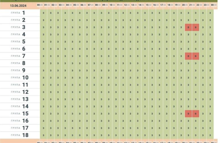 На Буковині оприлюднили графік вимкнення електроенергії