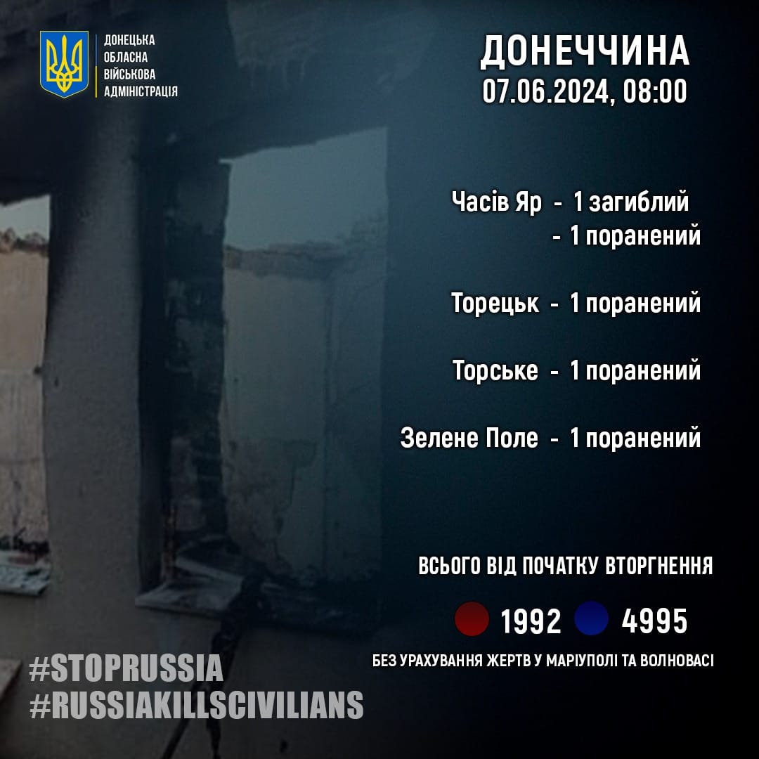 rosijani minuloyi dobi vbili odnogo zhitelja donechchini shhe chetvero poraneni e5586e8