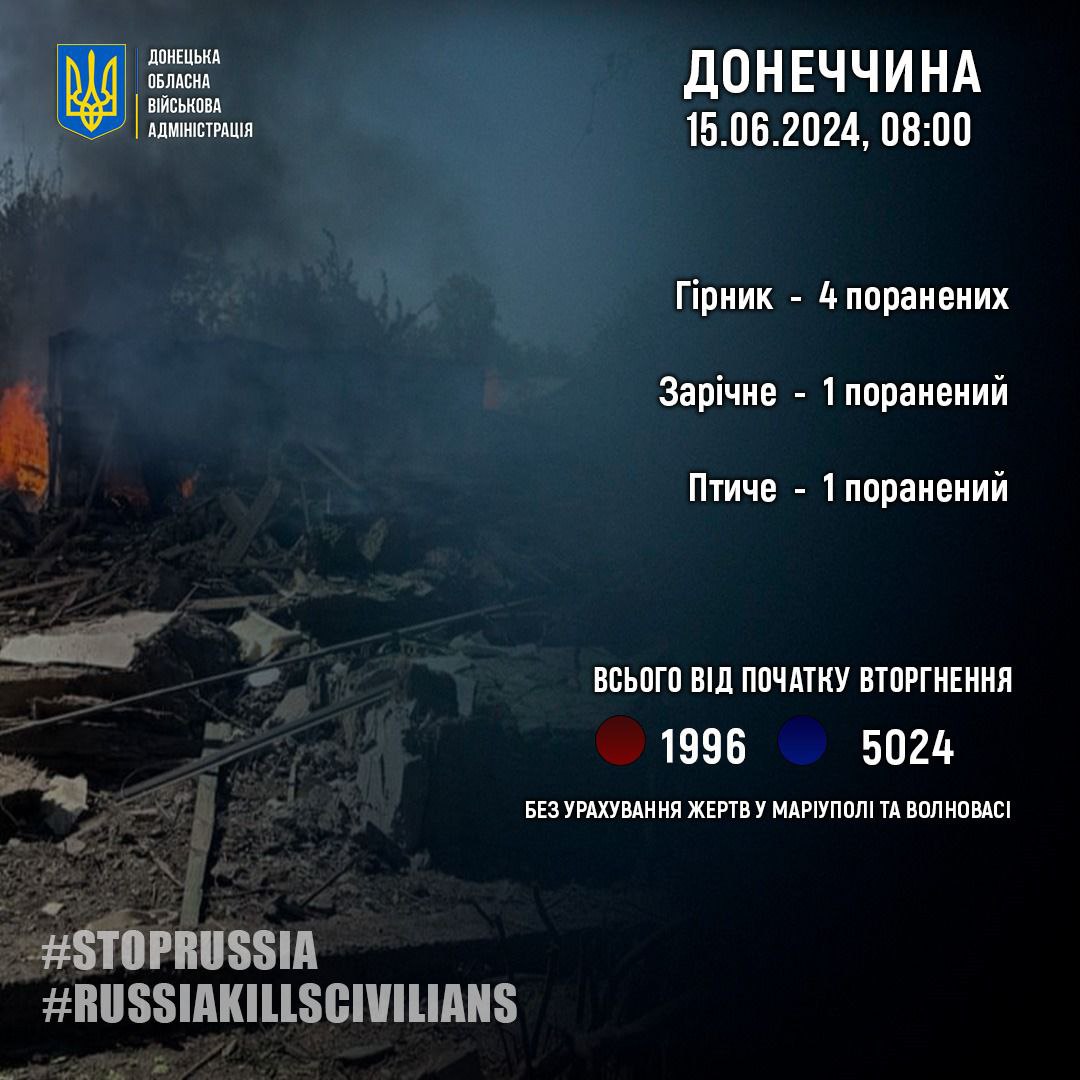 rosijska armija minuloyi dobi poranila shistoh zhiteliv donechchini 450e9fa