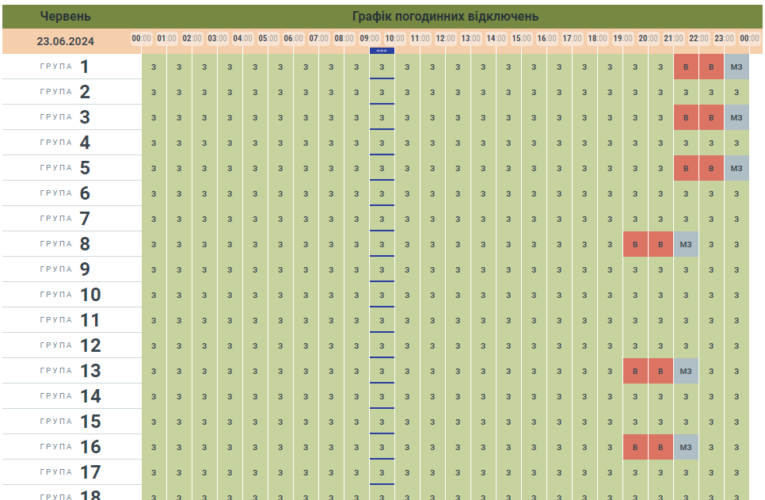 Світла не буде лише ввечері: Чернівціобленерго оприлюднило графік вимкнень на 23 червня