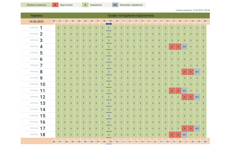 У Чернівціобленерго оприлюднили графік погодинних відключень на 14 червня
