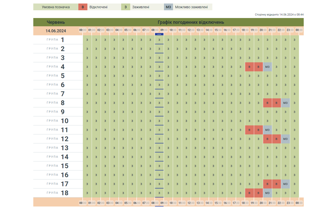 У Чернівціобленерго оприлюднили графік погодинних відключень на 14 червня 11 У Чернівціобленерго оприлюднили графік погодинних відключень на 14 червня