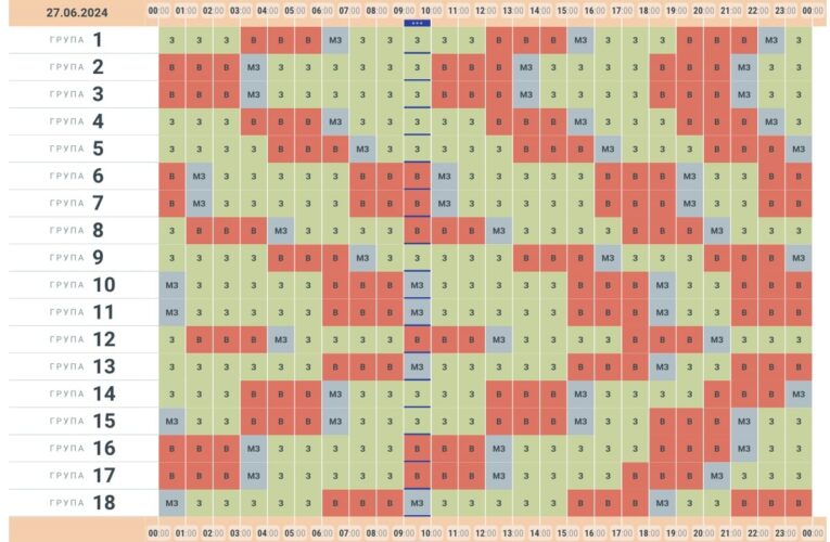 У Чернівецькій області діють графіки вимкнення електроенергії