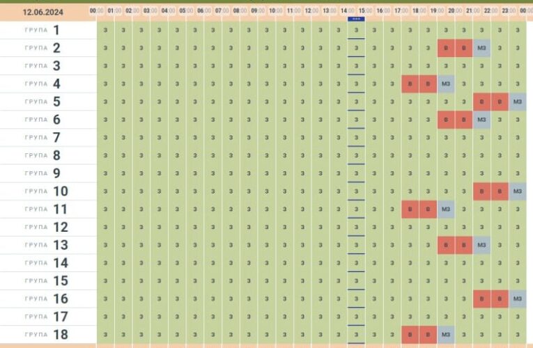 У Чернівецькій області оновили графік відключень електроенергії