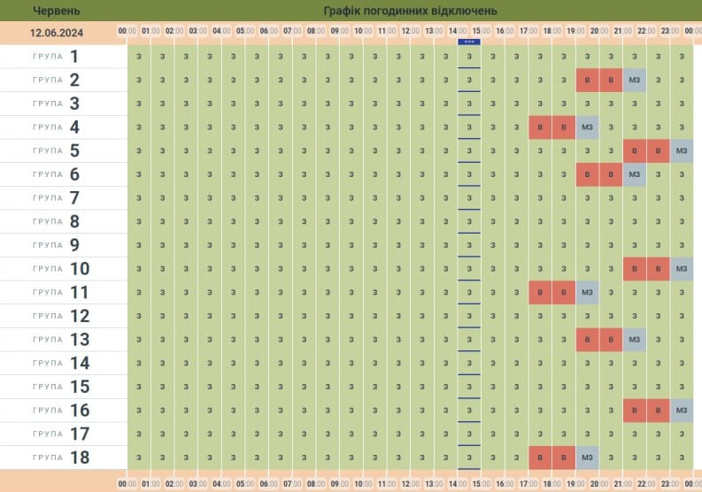 У Чернівецькій області оновили графік відключень електроенергії 11 Оновлений графік вимкнень