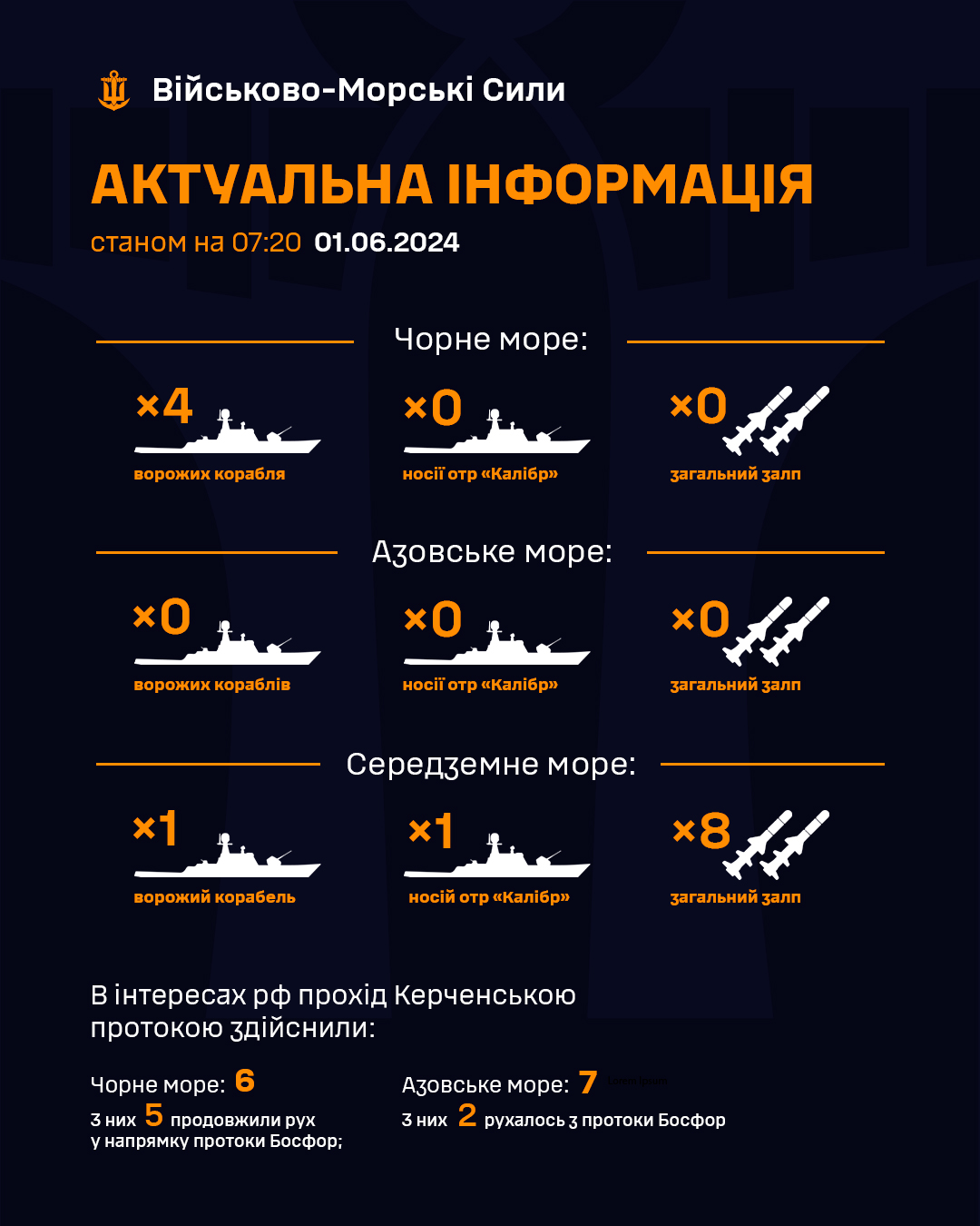 u chornomu mori rosija trimaye chotiri vijskovi korabli 3774b23