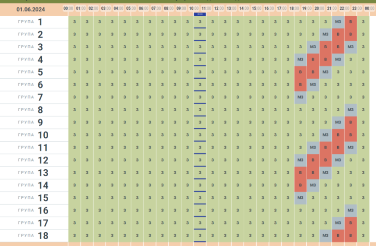 Вимкнення електроенергії: Чернівціобленерго оприлюднило графік на 1 червня