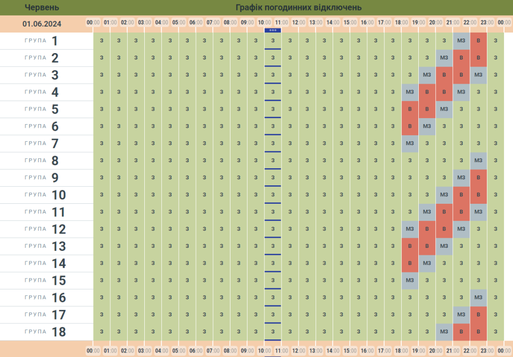 Вимкнення електроенергії: Чернівціобленерго оприлюднило графік на 1 червня 11 Вимкнення електроенергії 1 червня