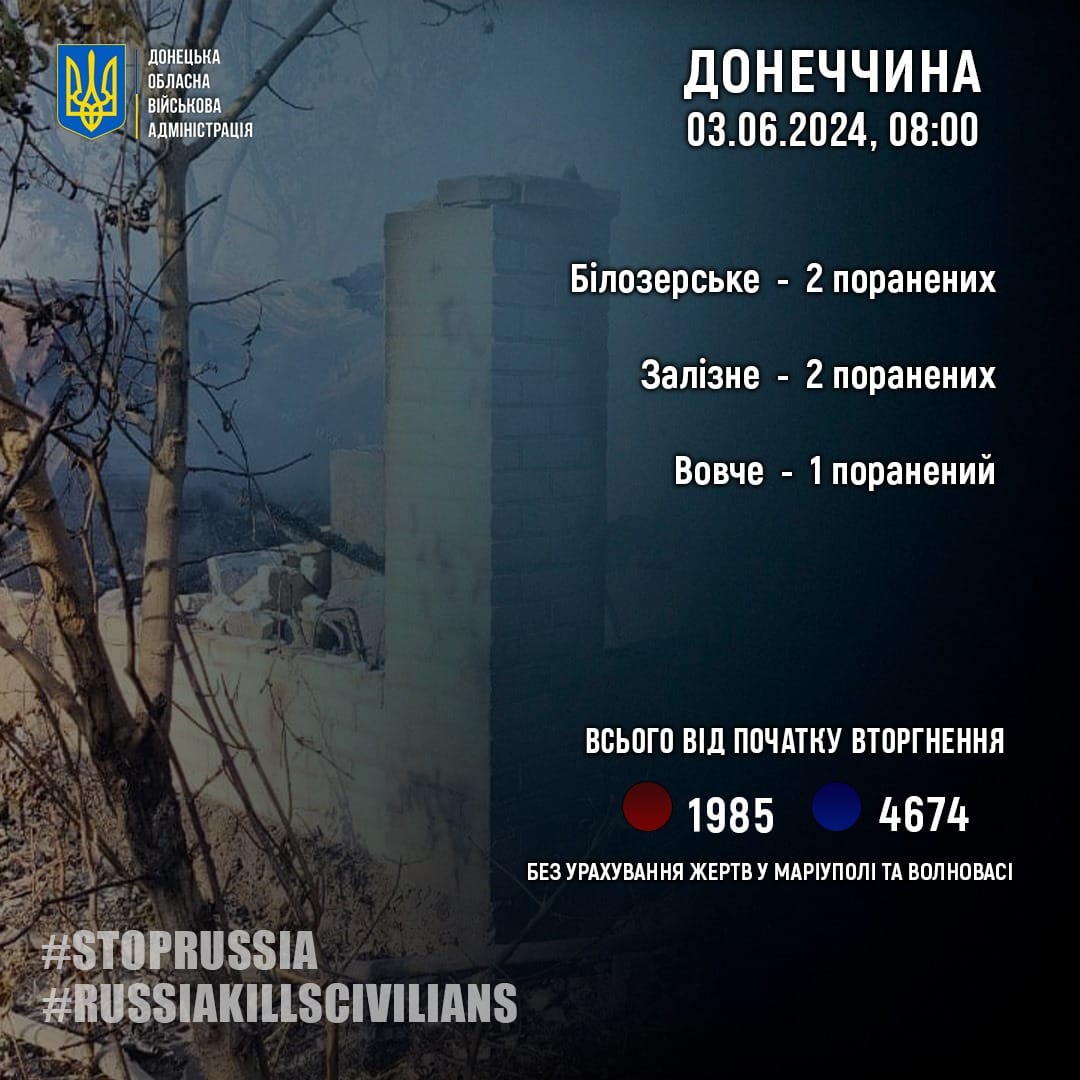 zagarbniki poranili shhe pjatoh zhiteliv donechchini 4b6b142