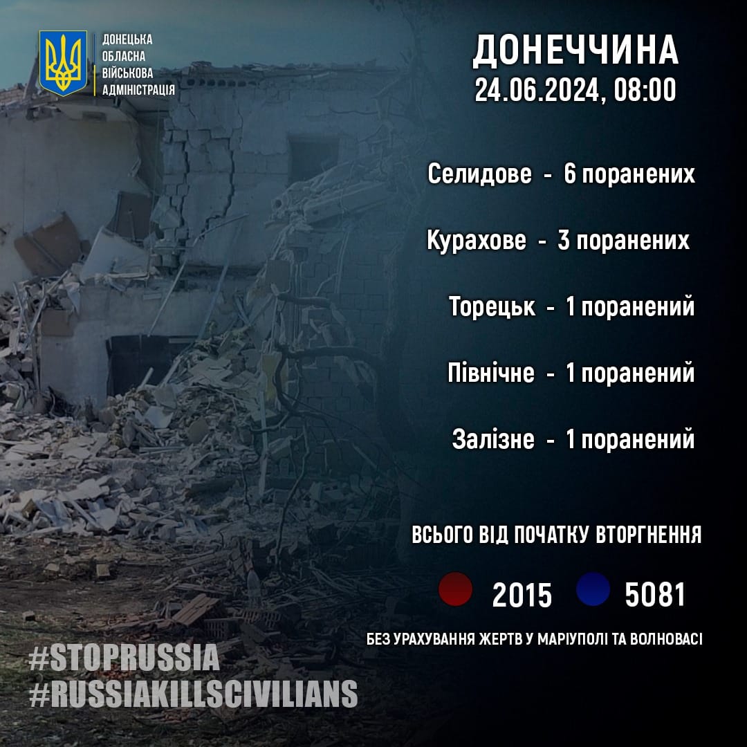 zagarbniki za dobu poranili na donechchini 12 civilnih 8b5ccd4