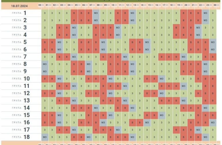 Чернівціобленерго оновило графік погодинних вимкнень електроенергії на 18 липня