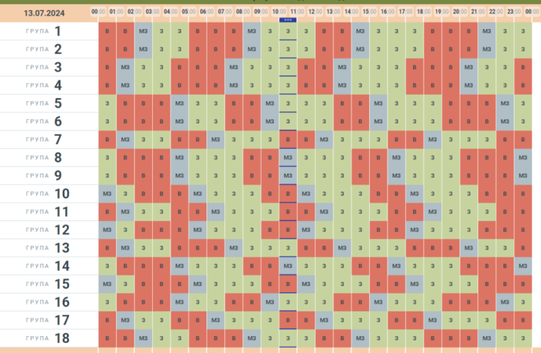 Чернівціобленерго оприлюднило графік погодинних вимкнень електроенергії на 13 липня