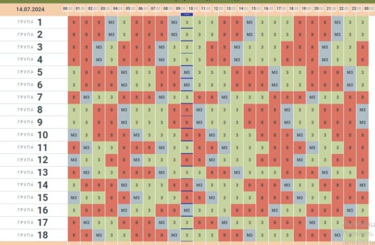 Чернівціобленерго оприлюднило графік погодинних вимкнень електроенергії на 14 липня
