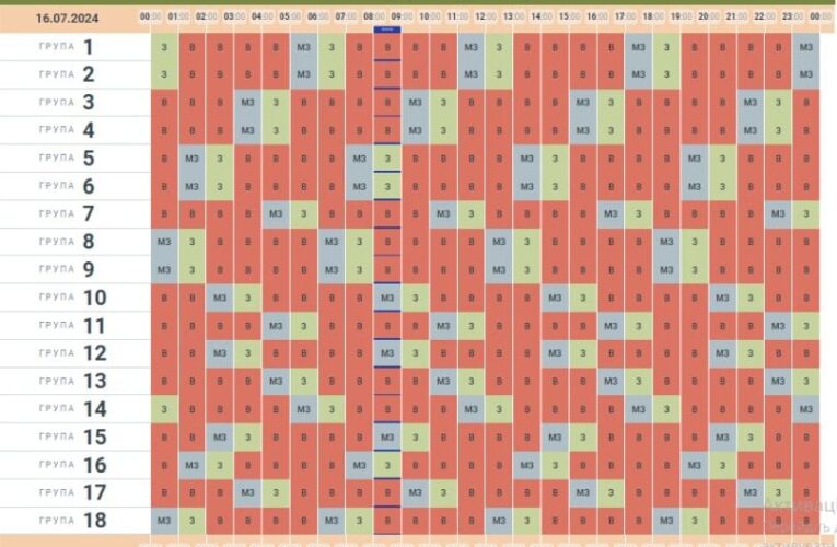 Чернівціобленерго оприлюднило графік погодинних вимкнень електроенергії на 16 липня