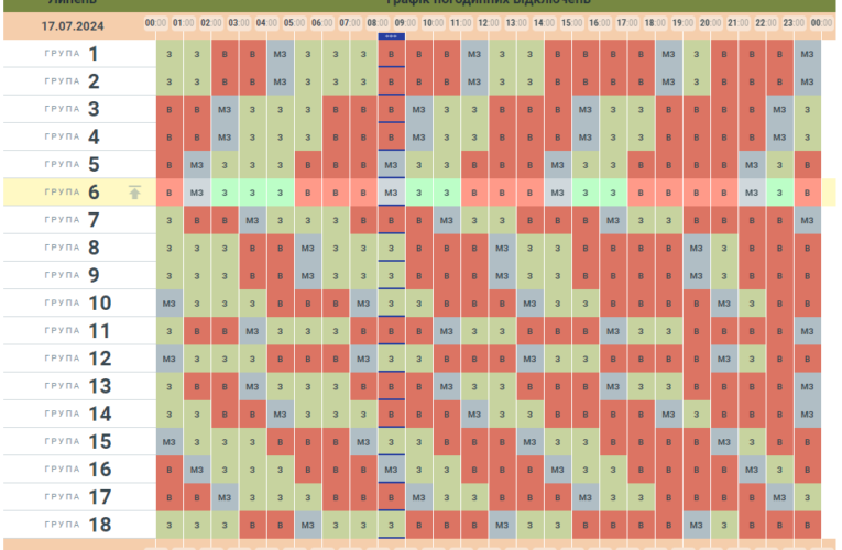 Чернівціобленерго оприлюднило графік погодинних вимкнень електроенергії на 17 липня