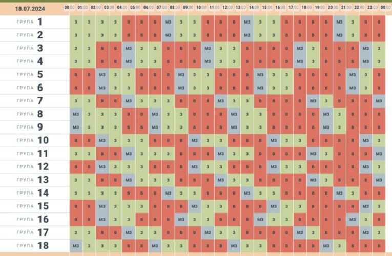 Чернівціобленерго оприлюднило графік погодинних вимкнень електроенергії на 18 липня