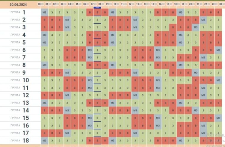 Чернівціобленерго оприлюднило графік погодинних вимкнень електроенергії на 30 червня