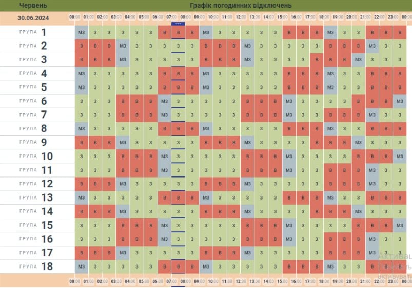 Чернівціобленерго оприлюднило графік погодинних вимкнень електроенергії на 30 червня