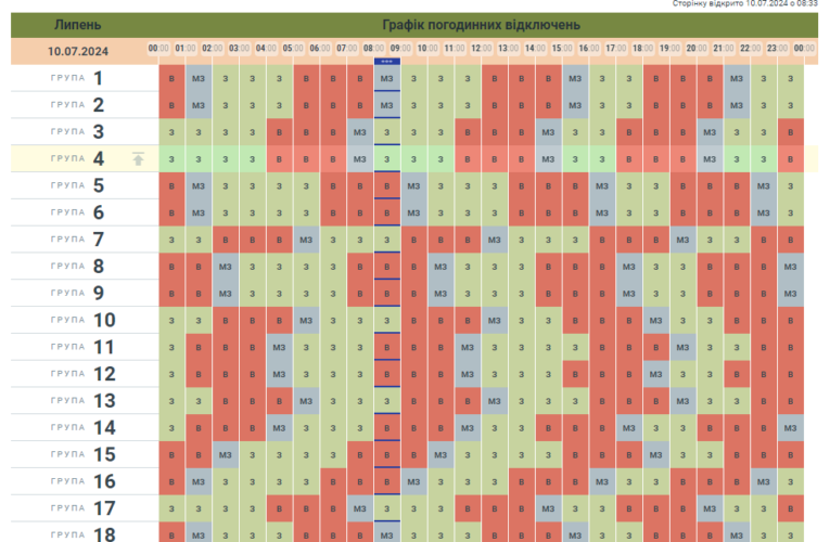 Чернівціобленерго оприлюднило графік вимкнень електроенергії на 10 липня