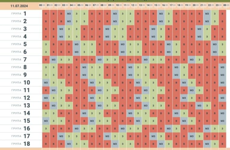 Чернівціобленерго оприлюднило графік вимкнень електроенергії на 11 липня