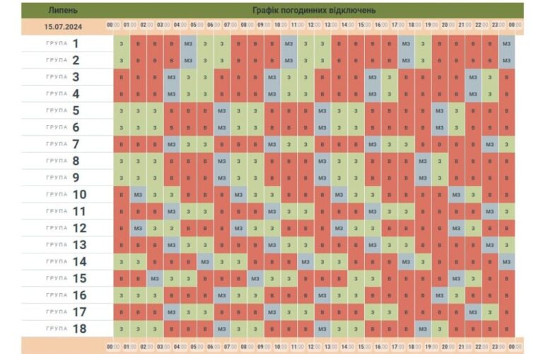 Чернівціобленерго оприлюднило графік вимкнень електроенергії на 15 липня