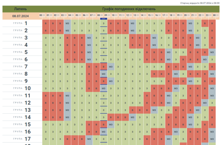 Чернівціобленерго оприлюднило графік вимкнень електроенергії на 8 липня