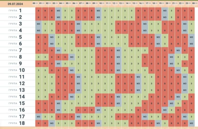 Чернівціобленерго оприлюднило графік вимкнень електроенергії на 9 липня
