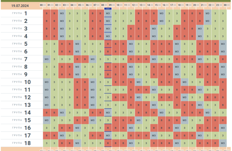 На Буковині оприлюднили графік погодинних вимкнень електроенергії на 19 липня