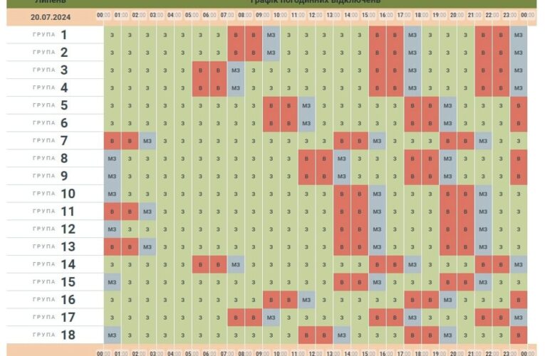 На Буковині оприлюднили графік погодинних вимкнень електроенергії на 20 липня