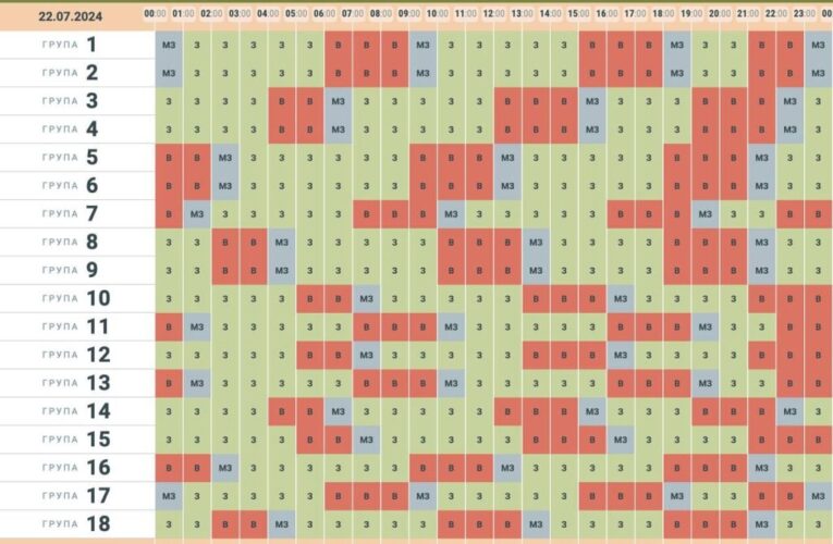 На Буковині оприлюднили графік погодинних вимкнень електроенергії на 22 липня