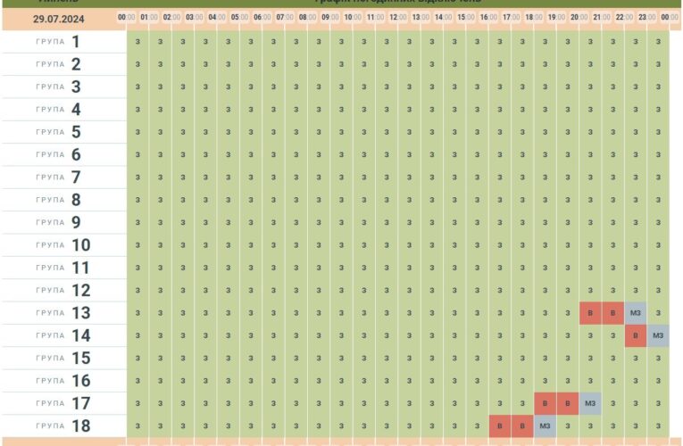 На Буковині оприлюднили графік вимкнень електроенергії на 29 липня