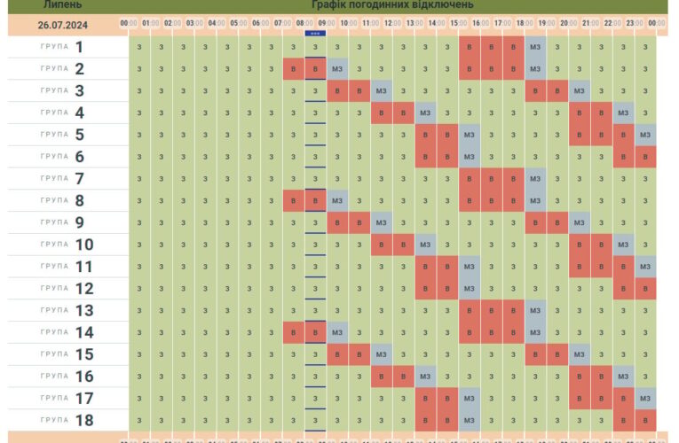 На Буковині оприлюднили графік вимкнень на 26 липня