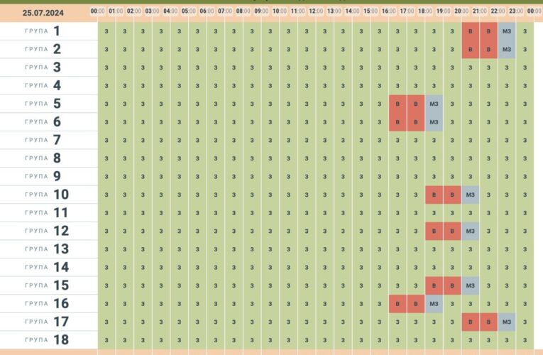 На Буковині оприлюднили графік вимкнення електроенергії на 25 липня